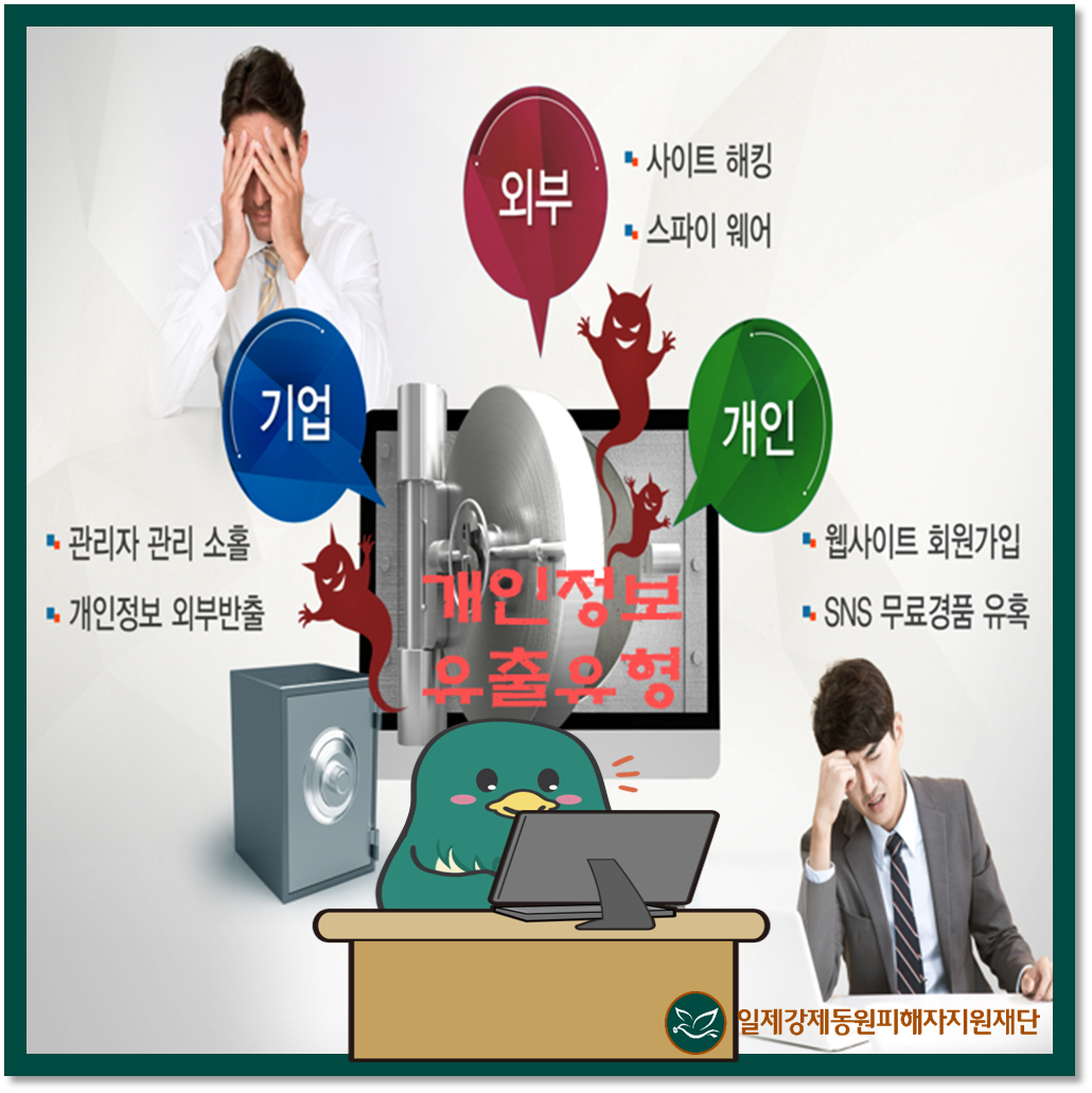 개인정보 유출유형 기업-관리자 관리 소홀, 개인정보 외부반출 외부-사이트 해킹, 스파이 웨어 개인-웹사이트 회원가입, sns 무료경품 유혹