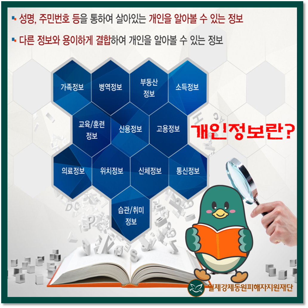 개인정보라? 성명, 주민번호 등을 통하여 살아있는 개인을 알아볼 수 있는 정보 다른 정보와 용이하게 겹합하여 개인을 알아볼 수 있는 정보 가족정보, 병역정보, 부동산정보, 소득정보, 교육/훈련정보, 신용정보, 고용정보, 의료정보, 위치정보, 신체정보, 통신정보, 습관/취미정보